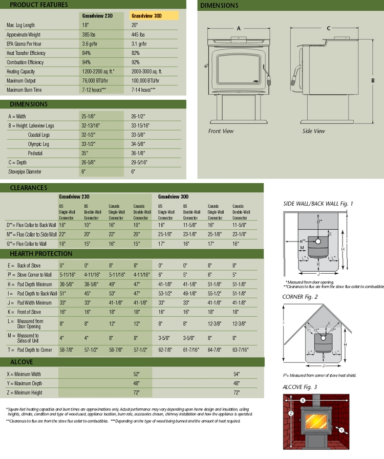 Country Freestanding Specs